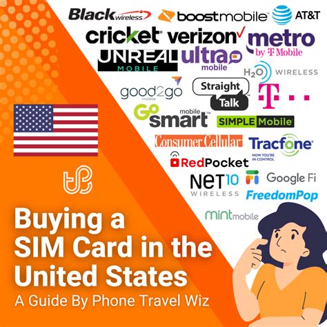 sim card for america